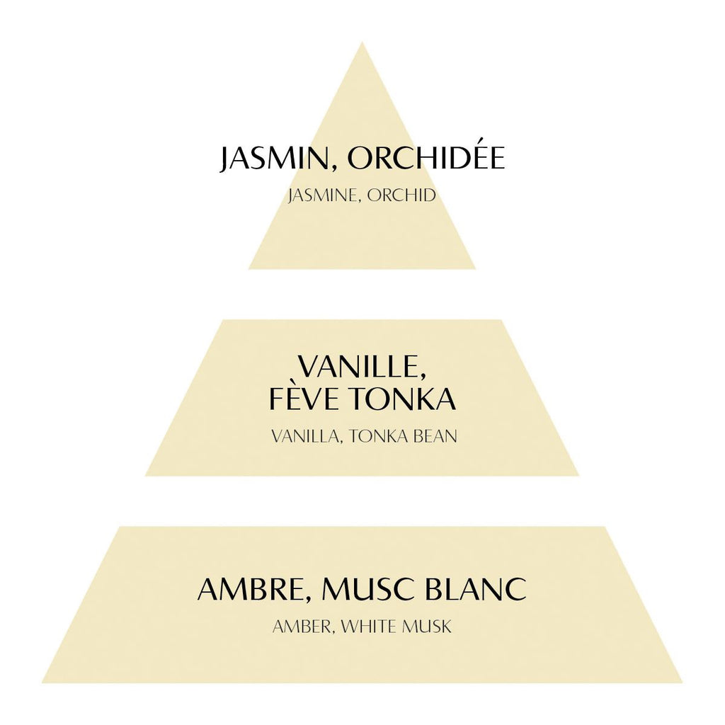 DIFFUSORE DI FRAGRANZE PER LA CASA DOUCE PIVOINE 180 ml - VANILLE DORÉE, MATHILDE M