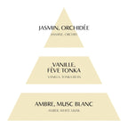 DIFFUSORE DI FRAGRANZE PER LA CASA DOUCE PIVOINE 180 ml - VANILLE DORÉE, MATHILDE M