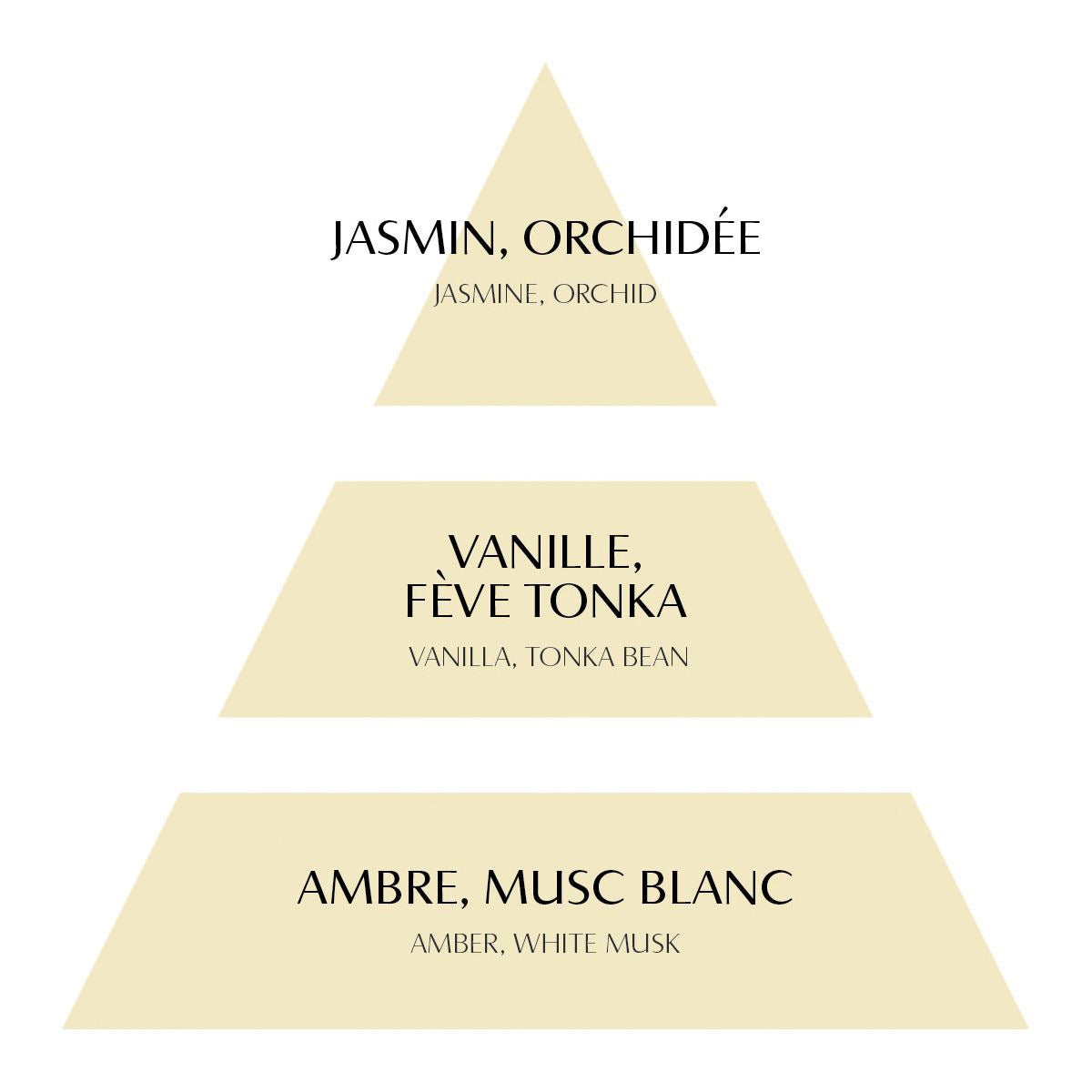 DIFFUSORE DI FRAGRANZE PER LA CASA DOUCE PIVOINE 180 ml - VANILLE DORÉE, MATHILDE M