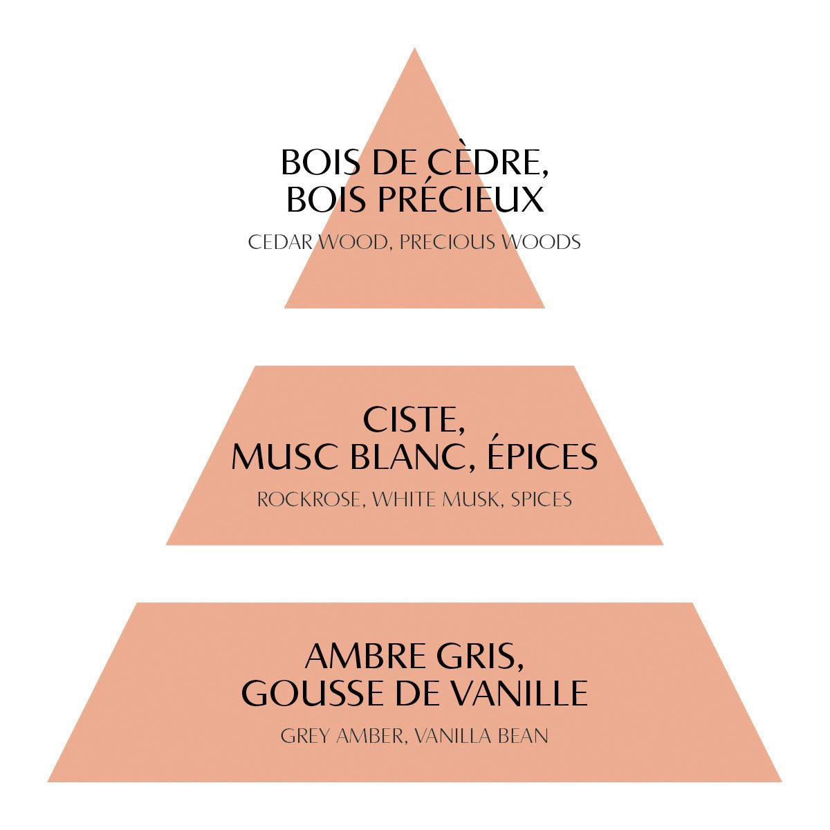 RICARICA DI FRAGRANZA PER LA CASA LES INTEMPORELLES 200 ml - MARQUISE, MATHILDE M